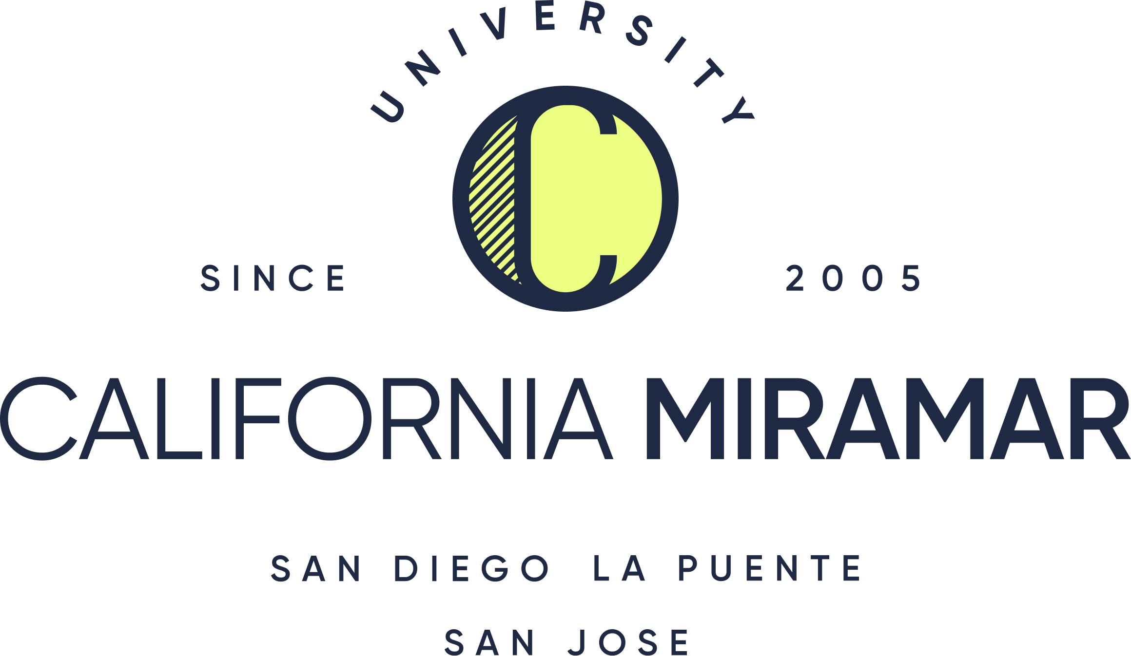 Certificate in Artificial Intelligence